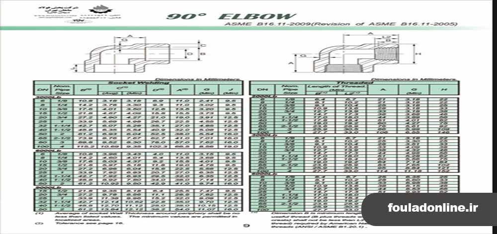 مشخصات ابعادی 11.ELBOW 90D B16